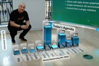 Vizrt strengthens worldwide presence with new South African distributor