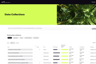 d&b group upgrades SustainSymphony platform