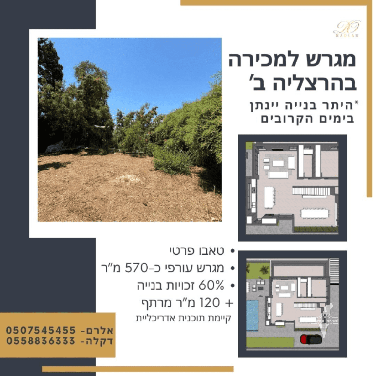 Terrain de 595 m² à vendre sur la rue Nordau, Herzliya