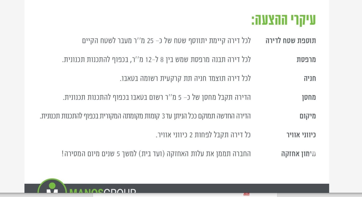 3.5-Room Apartment For Sale On Bar Yokhai Street, Jerusalem