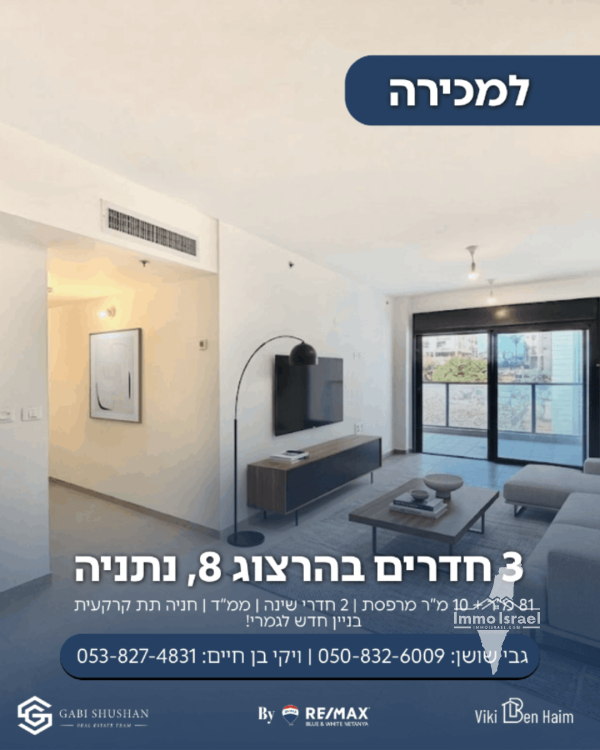 3-Room Apartment For Sale On HaRav Herzog Street, Netanya