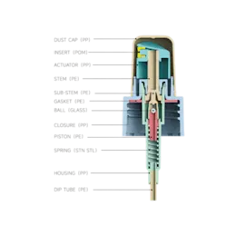 24-410 Ribbed PP Fine Mist Sprayer, 0.18cc Dosage