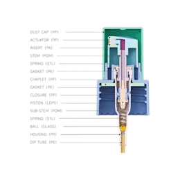 20-410 Smooth PP Fine Mist Sprayer, 0.16cc Dosage