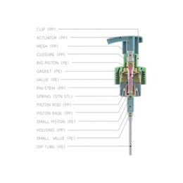 43-410 PP Foamer Pump, 0.8cc Dosage