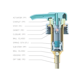 33-410 Ribbed PP Curved Lotion Pump, 4cc High-Viscosity Dosage