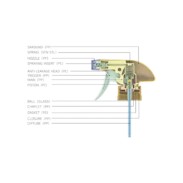 28-410 PP Trigger Sprayer, 0.8cc Dosage