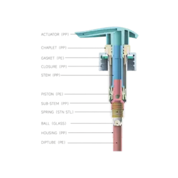 33-410 Ribbed PP Lotion Pump with Wide Paddle Head, 4cc Dosage