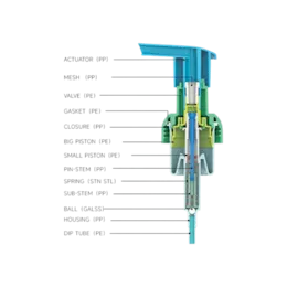 40-410 Smooth PP Teardrop Foamer Pump, 1cc Dosage