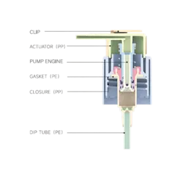 28-410 PP Treatment Pump, 0.5cc Dosage