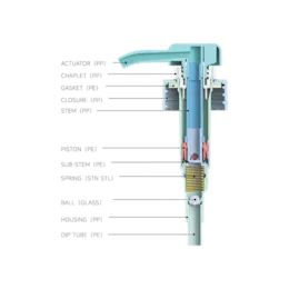 33-410 Ribbed PP Lotion Pump, 3.6cc Dosage