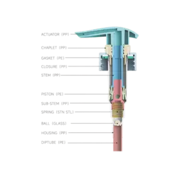33-410 Ribbed PP Lotion Pump, 4cc Dosage