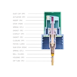20-410 Smooth Collar PP Fine Mist Sprayer with Clear Overcap, 0.18cc Dosage