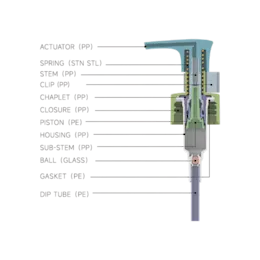 24-410 PP Oil Pump, 1cc Dosage