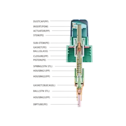 24-410 Ribbed PP Fine Mist Sprayer, 0.14cc Dosage with Inverted Spray Function