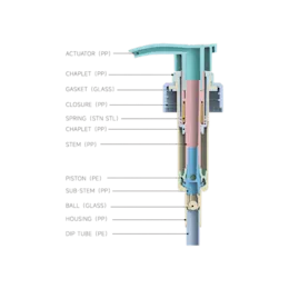 33-410 PP Lotion Pump, 4cc High-Viscosity Dosage with External Spring Design
