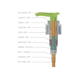 24-410 Ribbed PP Lotion Pump, 2cc Dosage