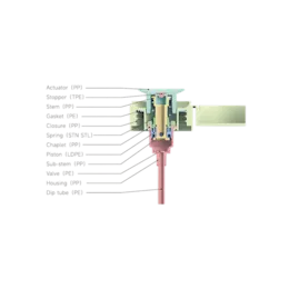 33-410 PP Well Pump with Hinged Cap, 0.5cc Dosage