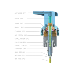 40-410 Smooth PP Twist-Lock Foamer Pump, 1.5cc Dosage