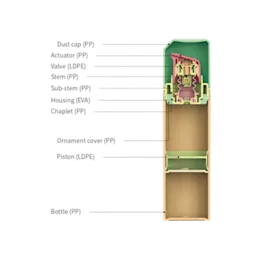 0.34oz / 10ml PP Cylinder Airless Pump Bottle with Metallic Collar & Clear Overcap, 0.15cc Dosage for Sampling
