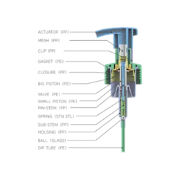 40-410 Ribbed PP Foamer Pump, 0.8cc Dosage