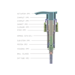 28-410 Ribbed PP Lotion Pump with Curved Down-Lock Head, 2cc Dosage with External Spring Design