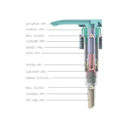 38-410 Ribbed PP Lotion Pump with Flat Head, 4cc Dosage