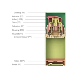 1.7oz / 50ml PP Airless Pump Bottle with Domed Shoulder and Clear Flush Overcap, 0.25cc Dosage