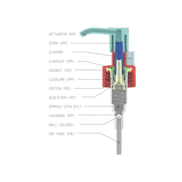 24-410 Smooth PP Treatment Pump, 1cc Dosage