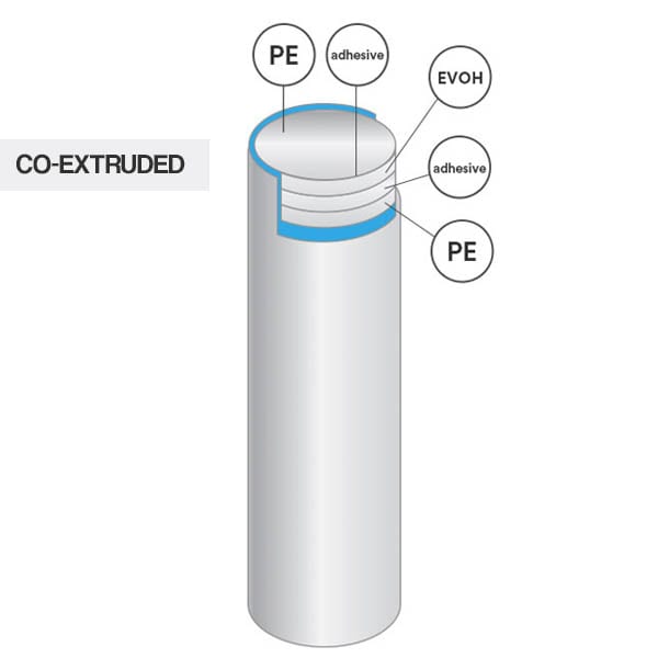 The image shows the Plastube 8.0oz Mixed Material Tube. It is a cylindrical, white plastic tube with a smooth finish. The tube has a slightly rounded shoulder that transitions to a white cap at the top, which appears to be a flip-top style. The overall design is simple and functional, suitable for packaging various products.