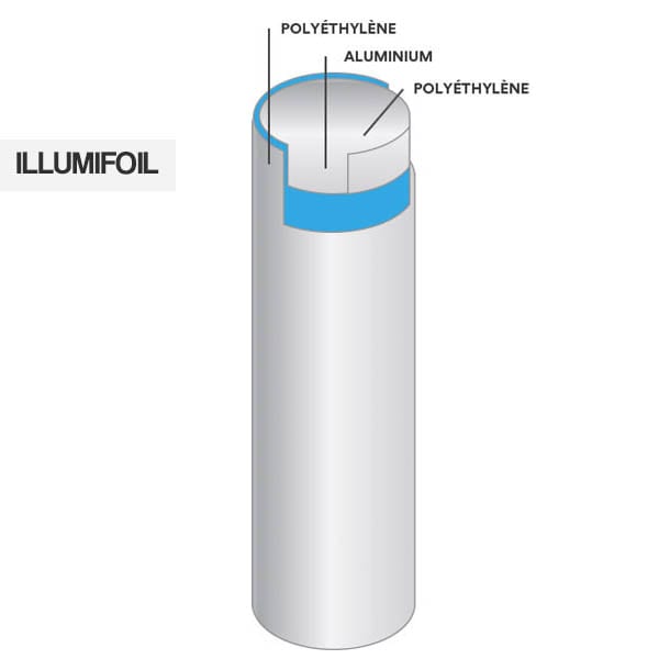 The image shows a Plastube 8.0oz Mixed Material Tube. The tube is predominantly white with a sleek, glossy finish. It features a cylindrical shape with a flat, white cap at the bottom. The cap appears to be a screw-on type, ensuring secure closure. The body of the tube has a clean and minimalist design, with no visible text or graphics. The overall appearance is modern and professional, suitable for a variety of personal care or cosmetic products.