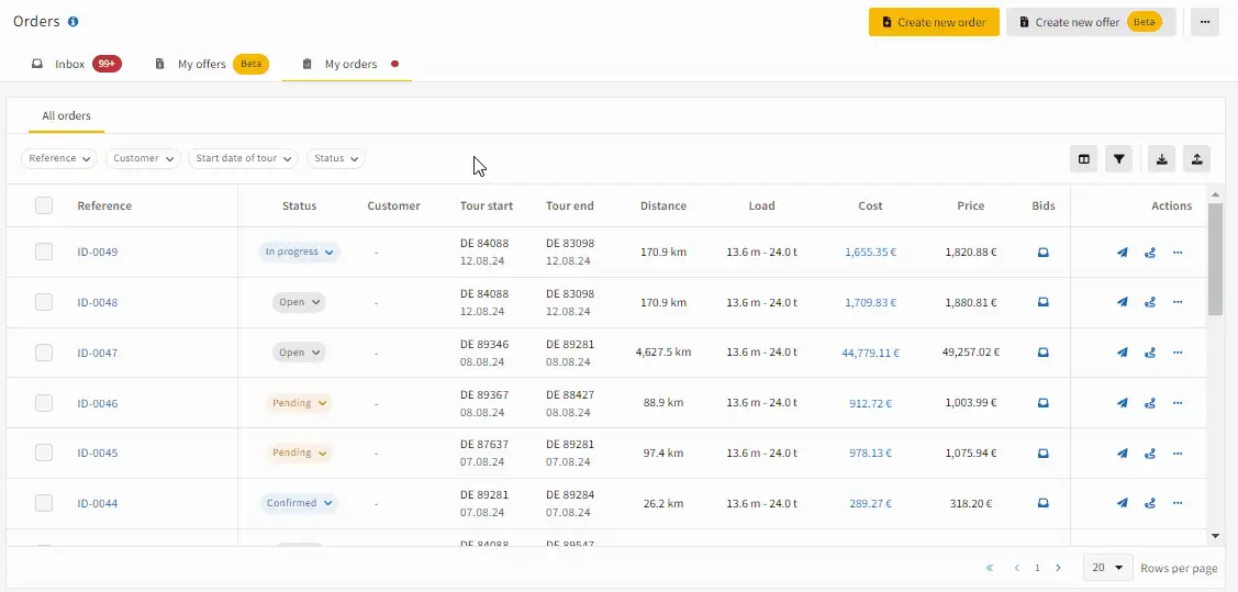 Filter orders example