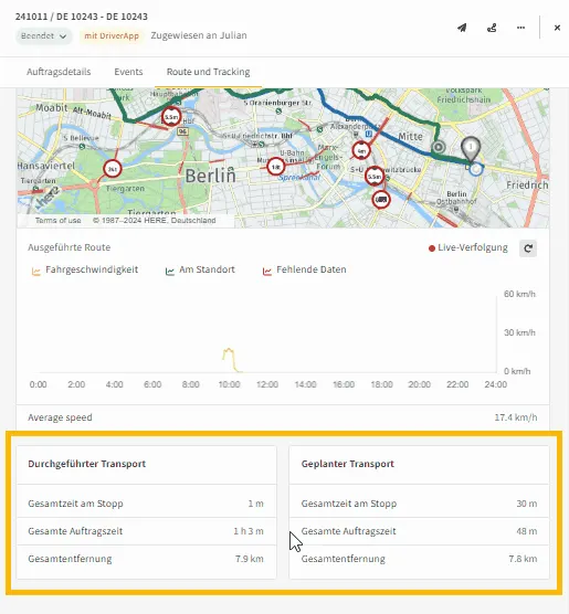 DE exec vs plan.gif
