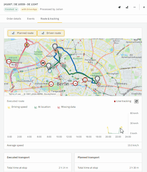 EN speed chart gif.gif
