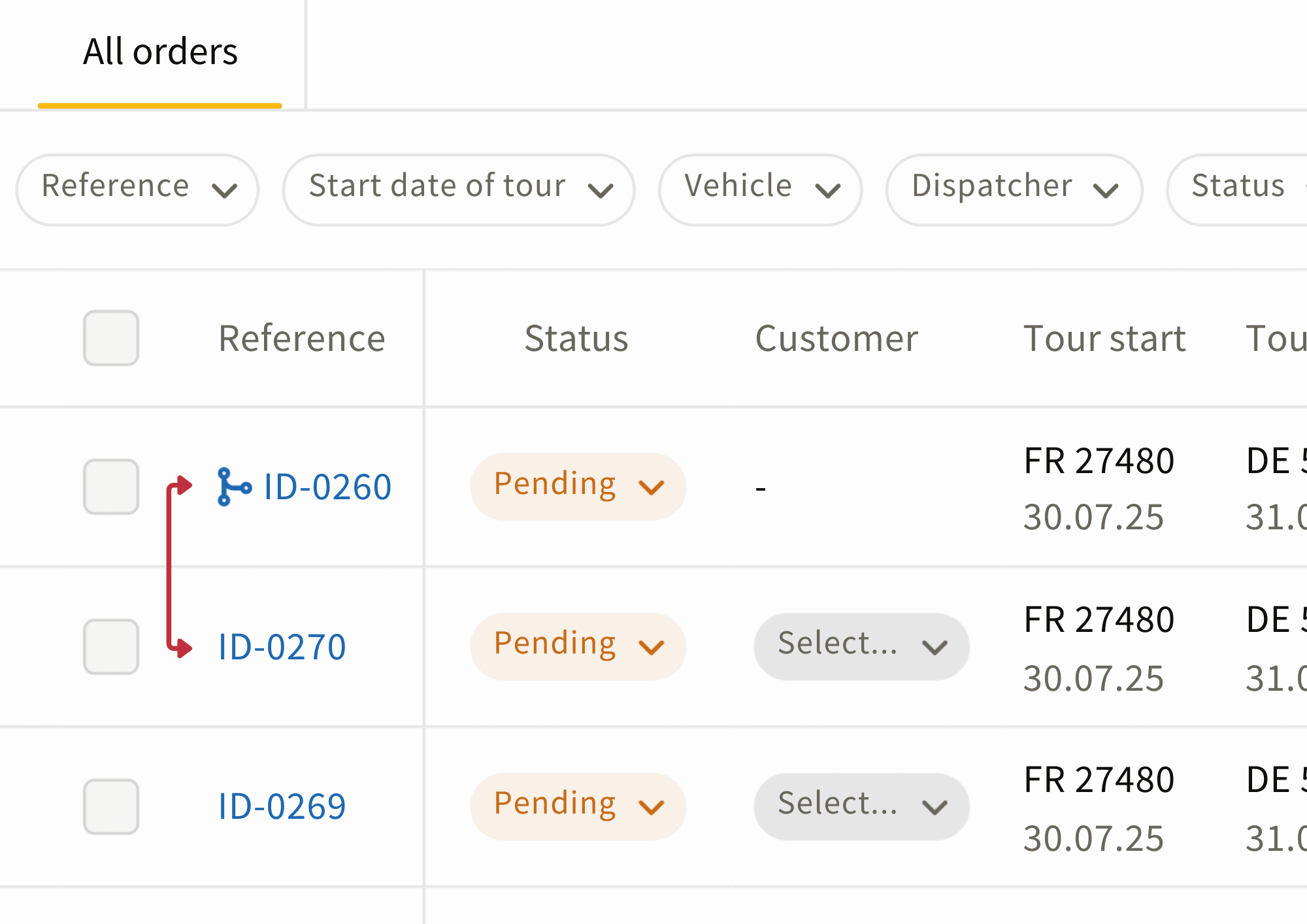 Fused order (Tour) icon in IMPARGO TMP