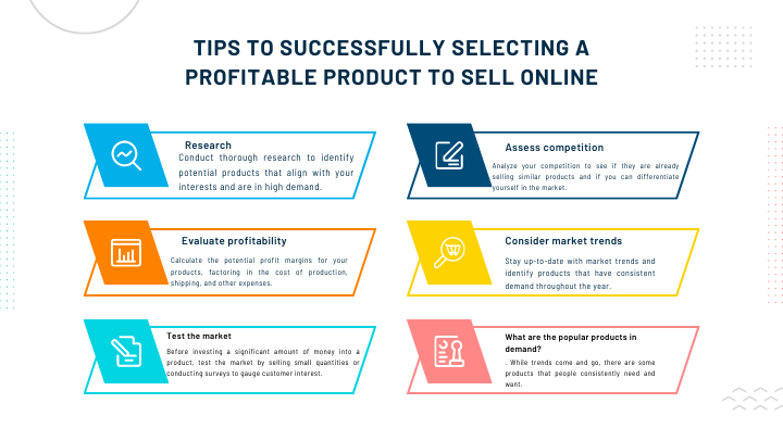 Selecting a Profitable Product to Sell Online