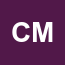 Climate mix Logo