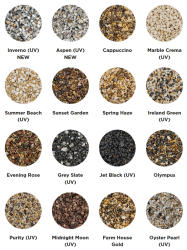 Main photos of The Resin Mill