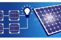 123 Heating Group logo