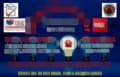 Keith Rochester logo