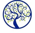Twisted Tree Surgery logo