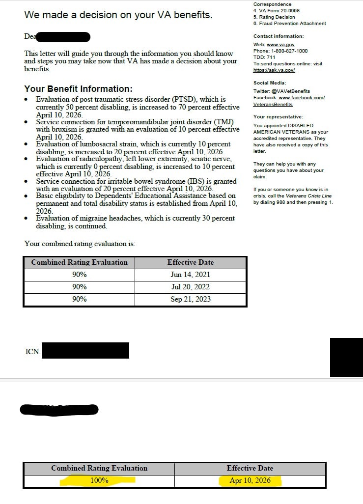 VA decision letter, PTSD, TMJ and IBS rated, established 100 percent permanent and total
