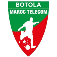 Botola Pro logo Botola Pro