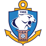 Logo of the Antofagasta from Chile Antofagasta