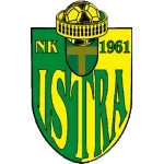 Logo of the Istra 1961 from Croatia Istra 1961