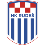 Logo do Rudeš de Croácia Rudeš