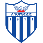 Logo do Anorthosis de Chipre Anorthosis