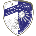 Logo do Ironi Kiryat Shmona de Israel Ironi Kiryat Shmona