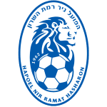 Logo do Ironi Ramat HaSharon de Israel Ironi Ramat HaSharon