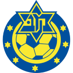 Logo do Maccabi Herzliya de Israel Maccabi Herzliya