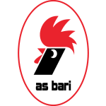 Logo of the Bari U19 from Italy Bari U19